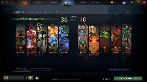 dota 2 matches today|Dota 2.
